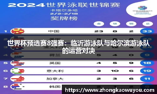 世界杯预选赛8强赛：临沂游泳队与哈尔滨游泳队的运营对决